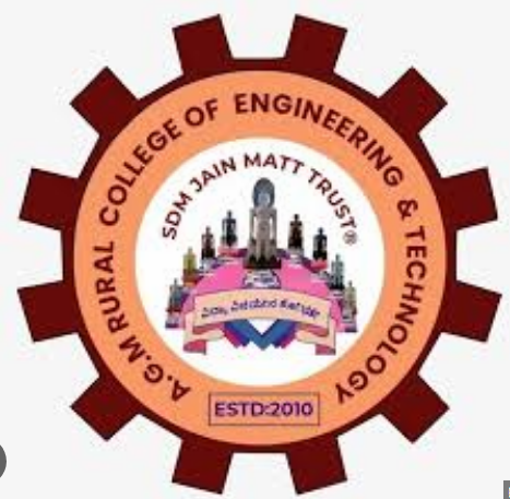 A.G.M. Rural College of Engineering and Technology Varur Logo